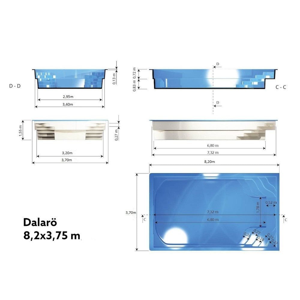 Fjordpool Glasfiberpool Dalarö SKU EAN