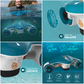 Skiffo Seaside Sea Scooter Pack – 5000 mAh Batteri