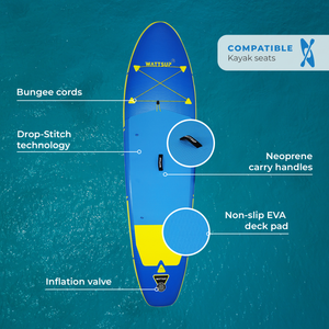 WattSUP F10 Uppblåsbar SUP 10' – 305 cm Allround