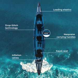 WattSUP Torpedo 3-Personers Uppblåsbar Kajak Full Dropstitch 476 cm