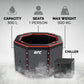 NetSpa UFC Octagon IceBath Kit Chiller 3–40°C 5kW – Komplet Isbad med Køleaggregat