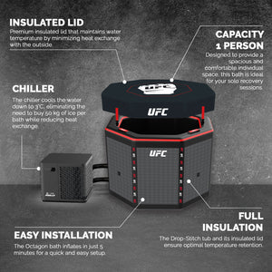NetSpa UFC Octagon IceBath Kit Chiller 3–40°C 5kW – Komplett Isbad med Kylaggregat