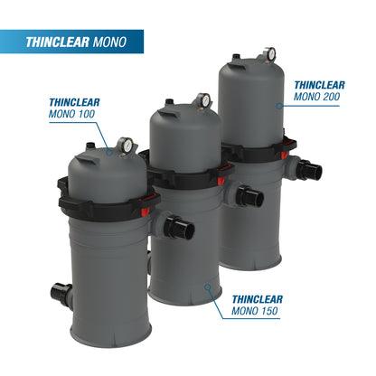 Poolex Thinclear Mono Patronfilter 100 / 150 / 200 – 15 Micron Eco Poolfiltrering