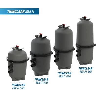 Poolex Thinclear Multi Patronfilter 330 / 430 / 530 / 680 – 15 Micron Eco Poolfiltrering