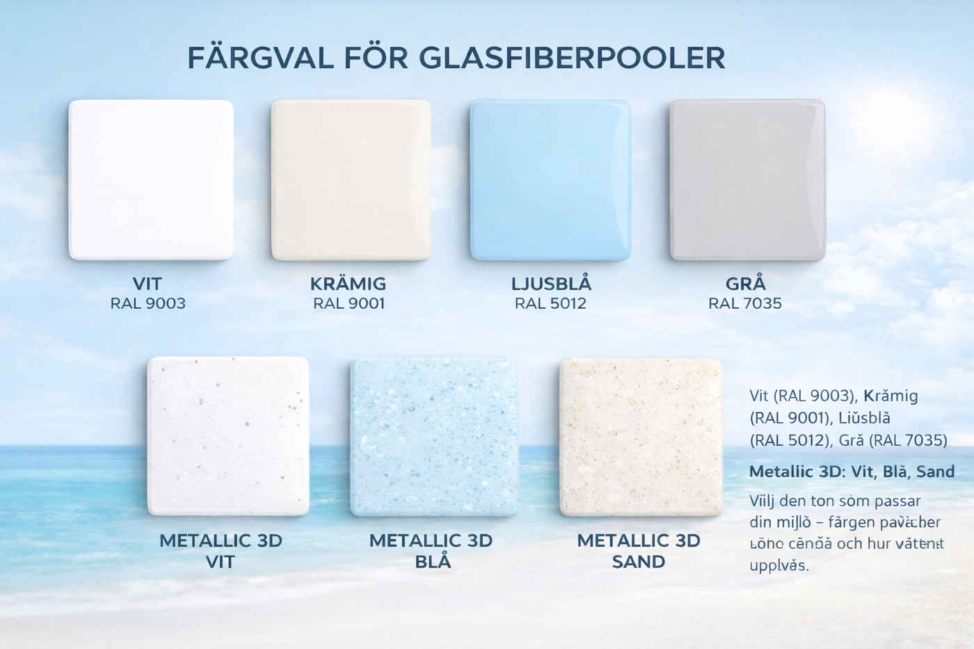 Färgval för glasfiberpooler – Fjordpool glasfiberpool