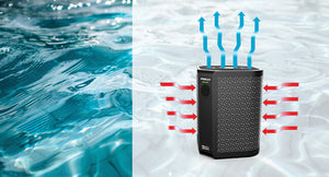 Poolvärmepump Poolex Vertigo Fi