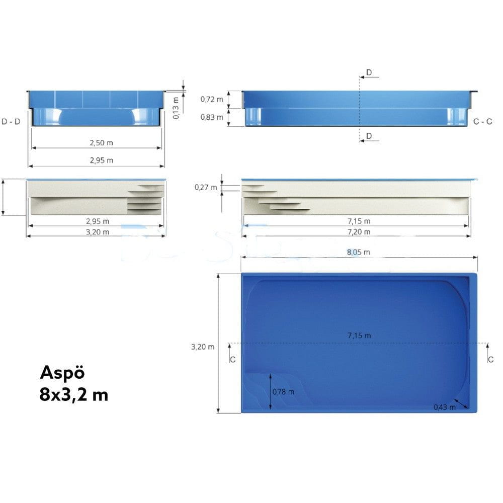 Fjordpool Glasfiberpool Aspö SKU EAN