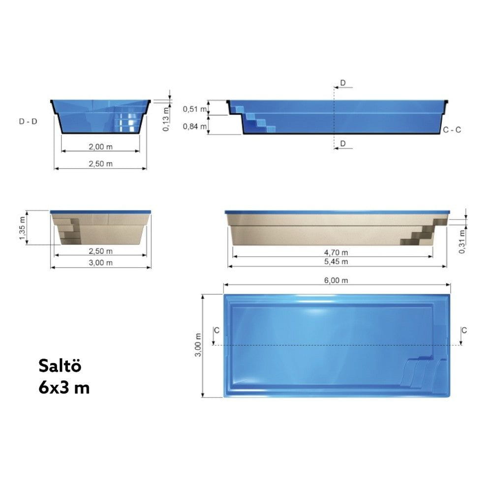 Fjordpool Glasfiberpool Saltö SKU EAN