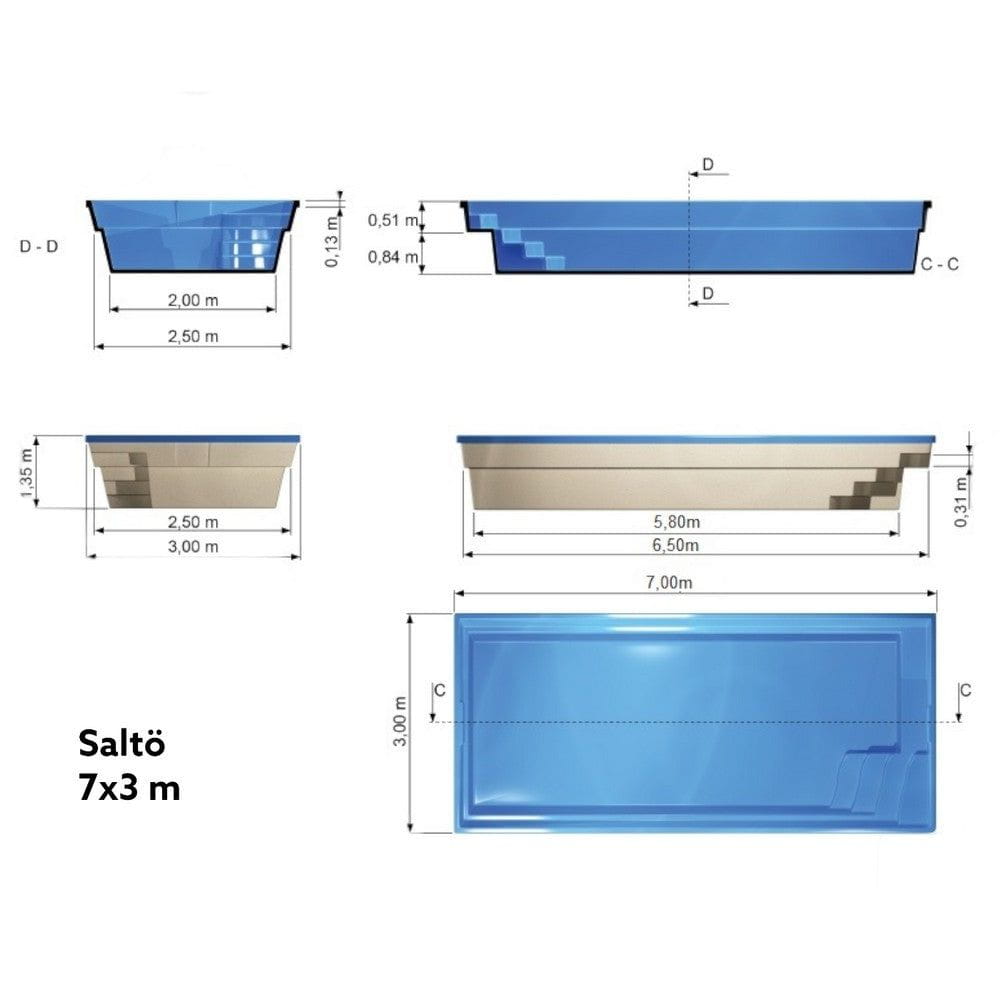 Fjordpool Glasfiberpool Saltö SKU EAN