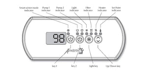 Display Gecko IN.K200 - 1 PUMP med etikett